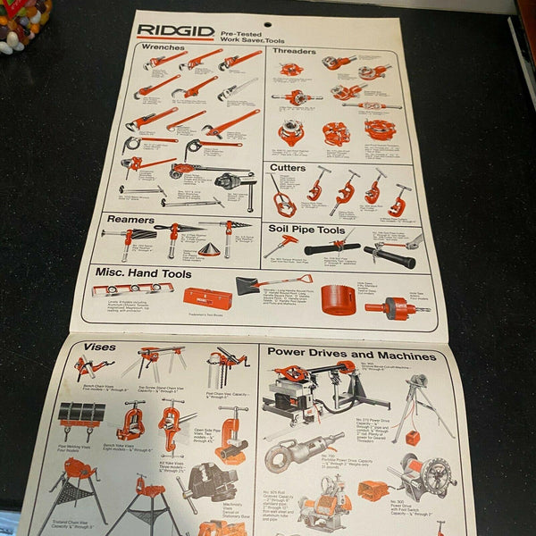 Ridgid Tool Calendar 19831984 PinUp Vintage Advertising Patty Apollo