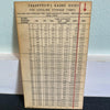 Chauffeur's Gauge Guide for Gasoline Storage Tanks Chart Scale Vintage 1959